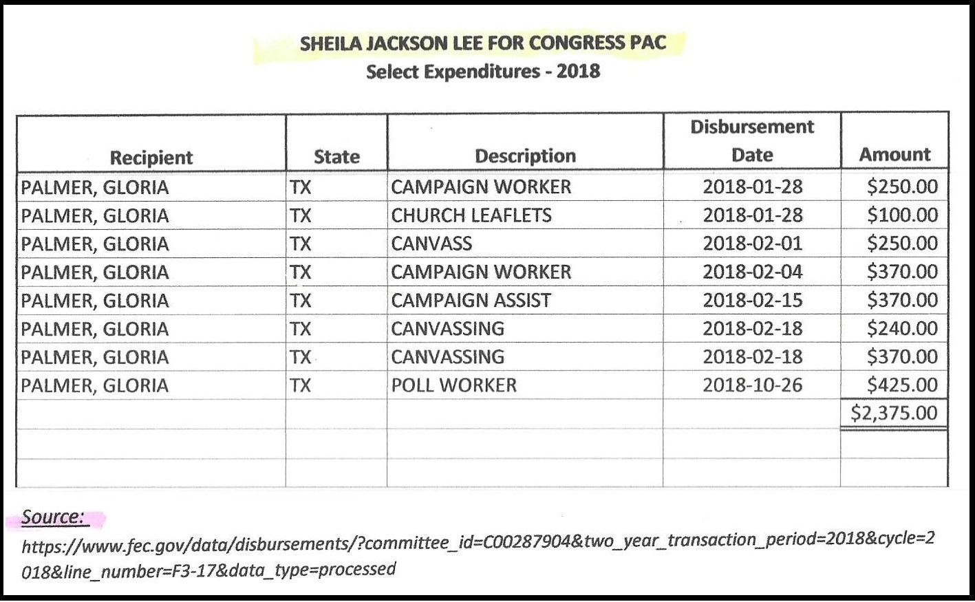 AUDIO: Biden Campaign Oversaw Theft of Living And Dead
Identities For Absentee Ballots In 2020 Election 12