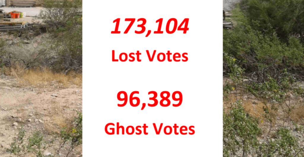 Arizona-Maricopa-Votes-Canvass-1024x529.png