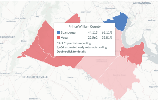 Spanberger Prince William County