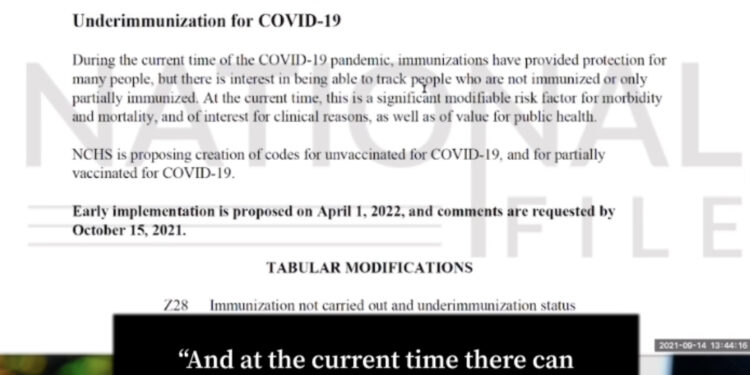 EXCLUSIVE: The Federal Government Is Tracking Unvaccinated People Who Go To The Doctor And To The Hospital Due to CDC-Designed Surveillance Program