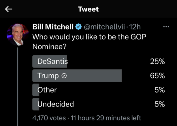 Bill Mitchell Trump Poll