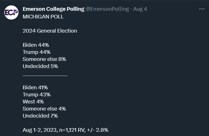 Trump Michigan Presidential Polling