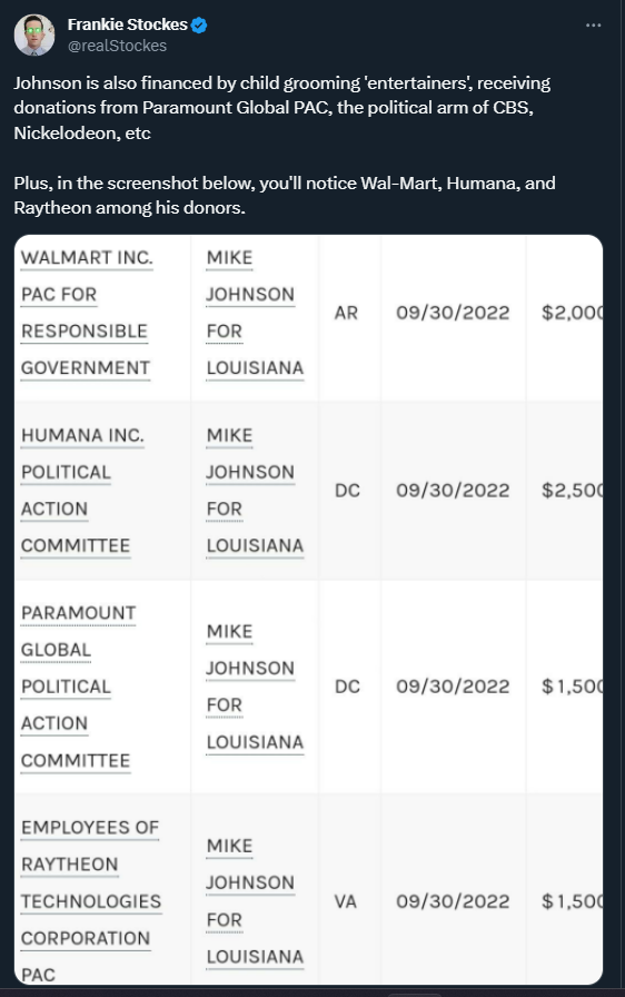 Johnson Speaker Candidate Donors 