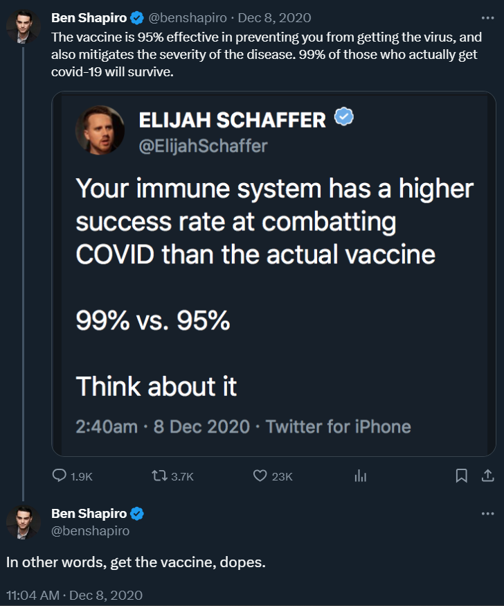 Ben Shapiro Vaccine Dope