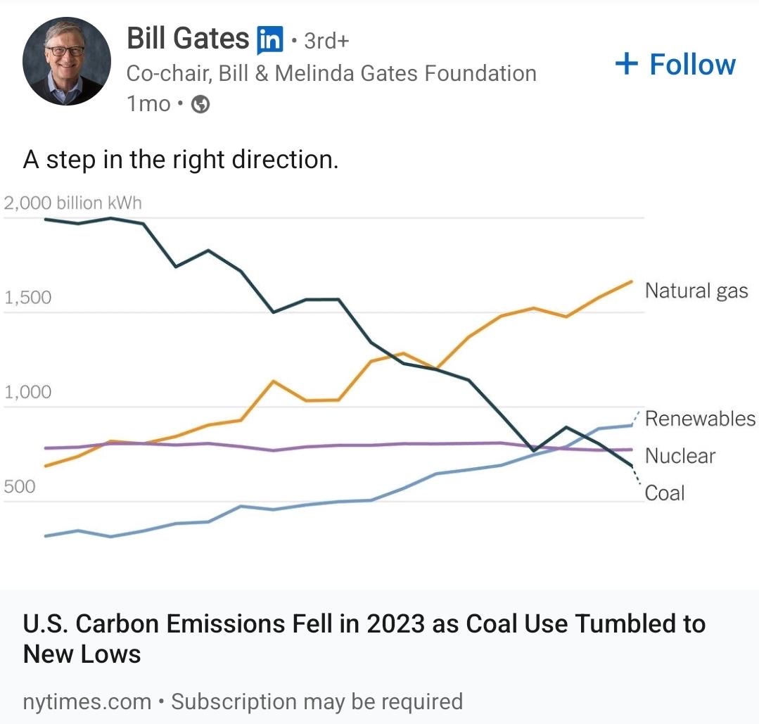 Bill Gates Hates Coal!
